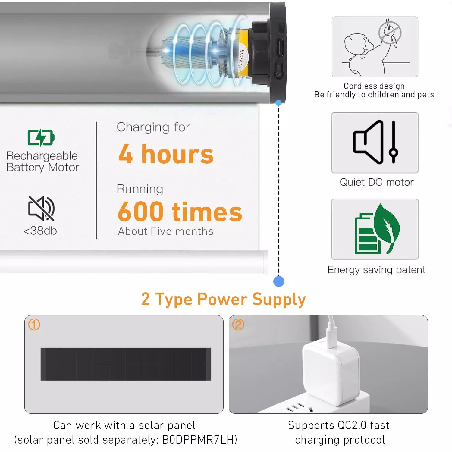 AM25 Matter Tubular Motor for 38-43mm Shade Tube，Work With HomeKit，Alexa，Home Assistant
