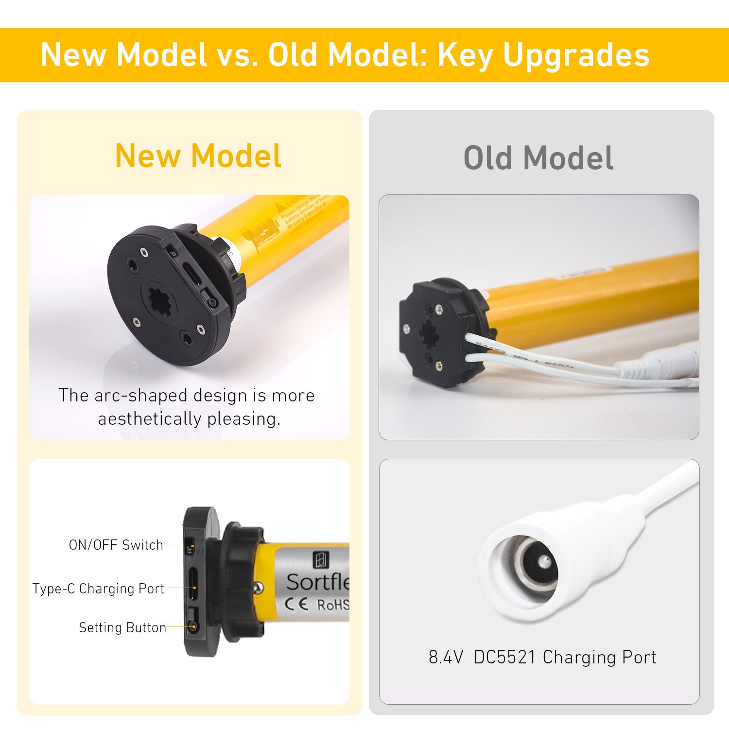 A-OK Motor AM25 Motor Persianas Automáticas: Kit Motor Batería Recargable